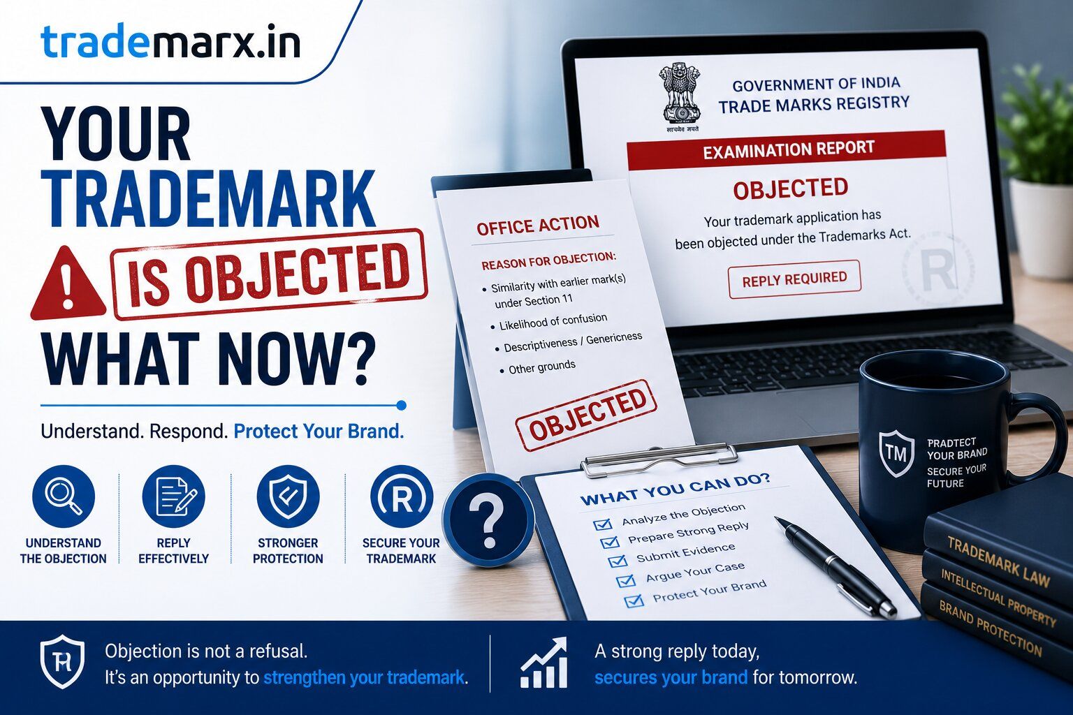 Your Trademark Is Objected – What Now?