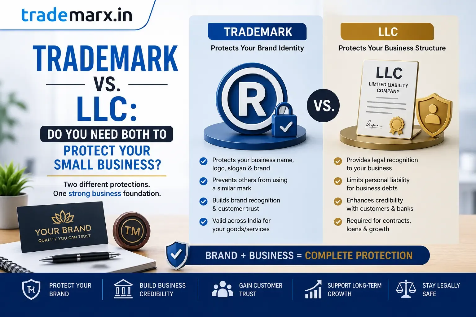 Trademark vs. LLC: Do You Need Both to Protect Your Small Business?
