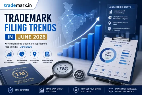 We analyzed 10,000 trademark applications. Here's what you need to know